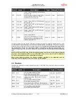 Предварительный просмотр 15 страницы Fujitsu SK-MB9EF120-002 User Manual