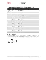 Предварительный просмотр 22 страницы Fujitsu SK-MB9EF120-002 User Manual