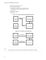 Предварительный просмотр 92 страницы Fujitsu SOFTUNE F2 MC-16 User Manual