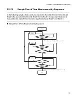 Предварительный просмотр 117 страницы Fujitsu SOFTUNE F2 MC-16 User Manual