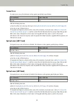 Preview for 91 page of Fujitsu SP-1130Ne Operator'S Manual