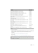 Preview for 13 page of Fujitsu SPARC Enterprise M3000 Installation Manual