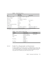 Preview for 31 page of Fujitsu SPARC Enterprise M3000 Installation Manual