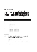 Preview for 40 page of Fujitsu SPARC Enterprise M3000 Installation Manual