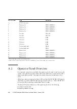 Preview for 60 page of Fujitsu SPARC Enterprise M3000 Installation Manual