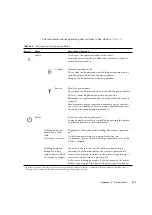 Preview for 63 page of Fujitsu SPARC Enterprise M3000 Installation Manual