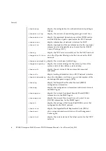 Предварительный просмотр 30 страницы Fujitsu SPARC Enterprise M3000 Xscf Reference Manual