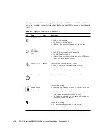 Предварительный просмотр 54 страницы Fujitsu SPARC Enterprise M4000 Installation Manual