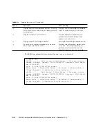 Предварительный просмотр 66 страницы Fujitsu SPARC Enterprise M4000 Installation Manual