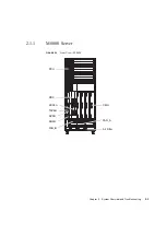 Предварительный просмотр 41 страницы Fujitsu SPARC Enterprise M8000 Service Manual