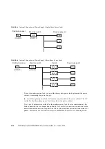 Preview for 122 page of Fujitsu SPARC Enterprise M8000 Service Manual