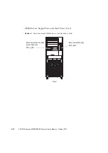 Preview for 126 page of Fujitsu SPARC Enterprise M8000 Service Manual