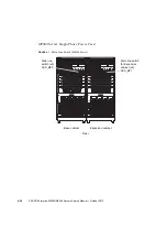 Preview for 128 page of Fujitsu SPARC Enterprise M8000 Service Manual