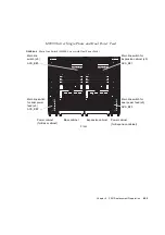 Предварительный просмотр 129 страницы Fujitsu SPARC Enterprise M8000 Service Manual