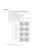 Предварительный просмотр 176 страницы Fujitsu SPARC Enterprise M8000 Service Manual