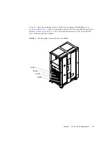 Предварительный просмотр 195 страницы Fujitsu SPARC Enterprise M8000 Service Manual