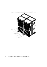 Preview for 198 page of Fujitsu SPARC Enterprise M8000 Service Manual