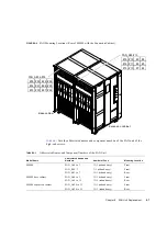 Предварительный просмотр 223 страницы Fujitsu SPARC Enterprise M8000 Service Manual