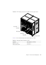 Preview for 343 page of Fujitsu SPARC Enterprise M8000 Service Manual