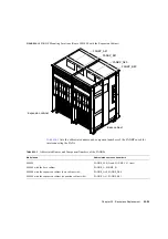 Предварительный просмотр 405 страницы Fujitsu SPARC Enterprise M8000 Service Manual