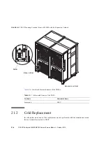 Preview for 416 page of Fujitsu SPARC Enterprise M8000 Service Manual