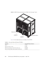 Preview for 426 page of Fujitsu SPARC Enterprise M8000 Service Manual