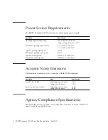 Preview for 18 page of Fujitsu SPARC ENTERPRISE T1000 Site Planning Manual