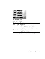 Preview for 55 page of Fujitsu SPARC Enterprise T2000 Service Manual