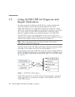 Preview for 56 page of Fujitsu SPARC Enterprise T2000 Service Manual