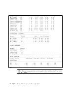 Preview for 64 page of Fujitsu SPARC Enterprise T2000 Service Manual