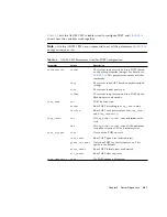 Preview for 67 page of Fujitsu SPARC Enterprise T2000 Service Manual