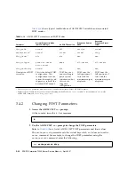 Preview for 70 page of Fujitsu SPARC Enterprise T2000 Service Manual