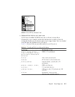 Preview for 93 page of Fujitsu SPARC Enterprise T2000 Service Manual