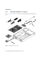 Preview for 162 page of Fujitsu SPARC Enterprise T2000 Service Manual