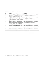 Предварительный просмотр 36 страницы Fujitsu SPARC Enterprise T5120 Product Notes