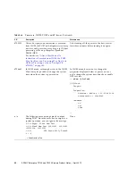 Предварительный просмотр 44 страницы Fujitsu SPARC Enterprise T5120 Product Notes