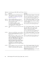 Предварительный просмотр 98 страницы Fujitsu SPARC Enterprise T5120 Product Notes