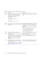 Предварительный просмотр 100 страницы Fujitsu SPARC Enterprise T5120 Product Notes