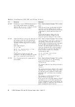 Предварительный просмотр 102 страницы Fujitsu SPARC Enterprise T5120 Product Notes