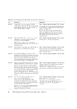 Предварительный просмотр 104 страницы Fujitsu SPARC Enterprise T5120 Product Notes