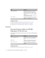 Preview for 30 page of Fujitsu SPARC Enterprise T5120 Service Manual