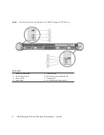 Preview for 32 page of Fujitsu SPARC Enterprise T5120 Service Manual