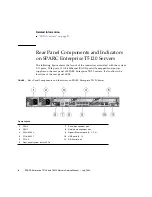 Preview for 34 page of Fujitsu SPARC Enterprise T5120 Service Manual