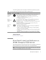 Preview for 35 page of Fujitsu SPARC Enterprise T5120 Service Manual