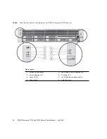 Preview for 36 page of Fujitsu SPARC Enterprise T5120 Service Manual