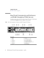 Preview for 38 page of Fujitsu SPARC Enterprise T5120 Service Manual