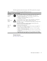 Preview for 39 page of Fujitsu SPARC Enterprise T5120 Service Manual