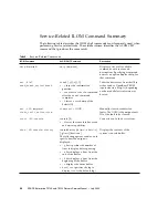 Preview for 52 page of Fujitsu SPARC Enterprise T5120 Service Manual