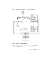 Preview for 63 page of Fujitsu SPARC Enterprise T5120 Service Manual