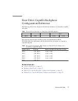 Preview for 103 page of Fujitsu SPARC Enterprise T5120 Service Manual